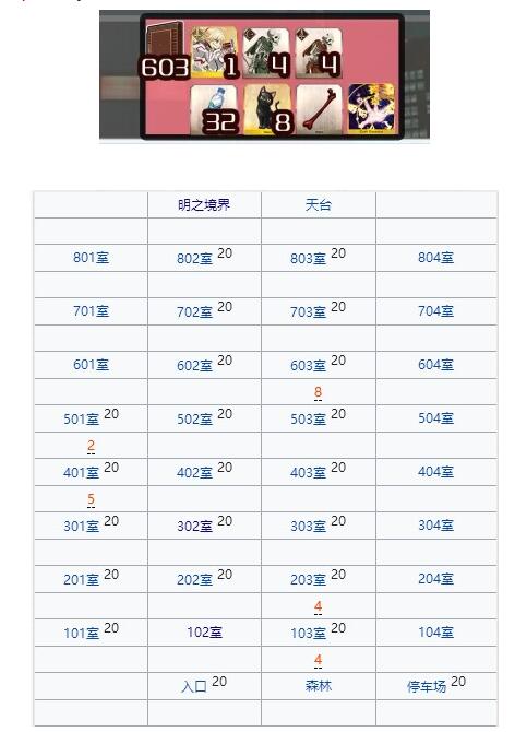 fgo空境复刻骷髅哪里多