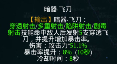 《拉结尔》弓箭手1~35级天赋选择推荐