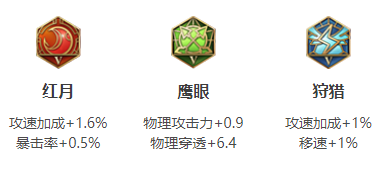 S16赛季马可波罗铭文搭配推荐