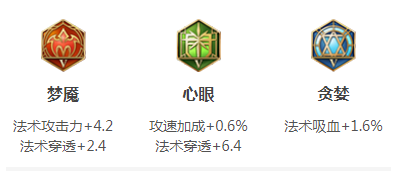 S16赛季高渐离铭文搭配推荐