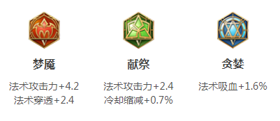 S16赛季周瑜铭文搭配推荐
