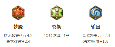 S16赛季钟馗装备选择推荐