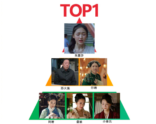 做人不要太朱露莎出处介绍