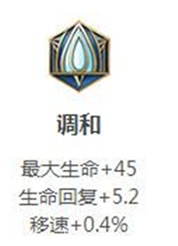 明世隐S16赛季铭文推荐