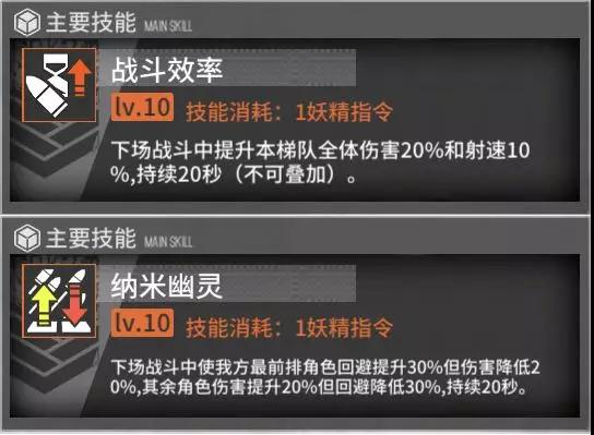 《少女前线》安娜格雷姆属性技能对比一览