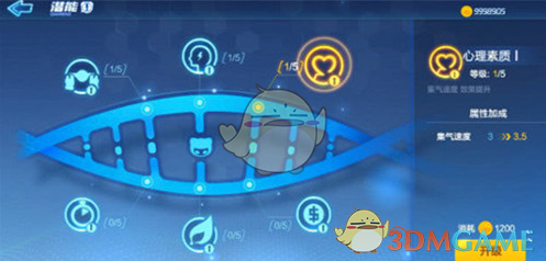 《跑跑卡丁车手游》车手潜能加点介绍