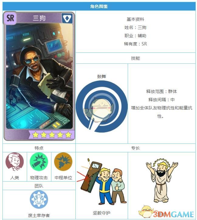 《辐射：避难所OL》SR三狗图鉴