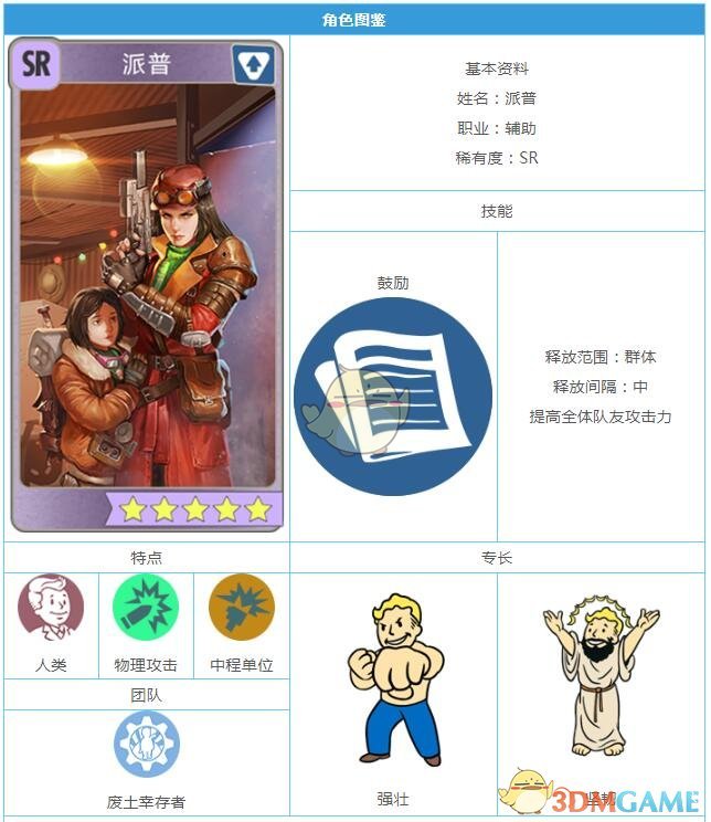 《辐射：避难所OL》SR派普图鉴