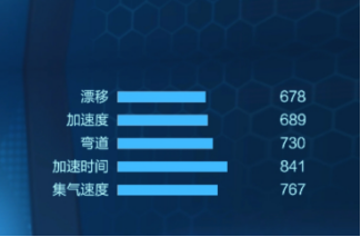 《跑跑卡丁车手游》爆裂强化攻略