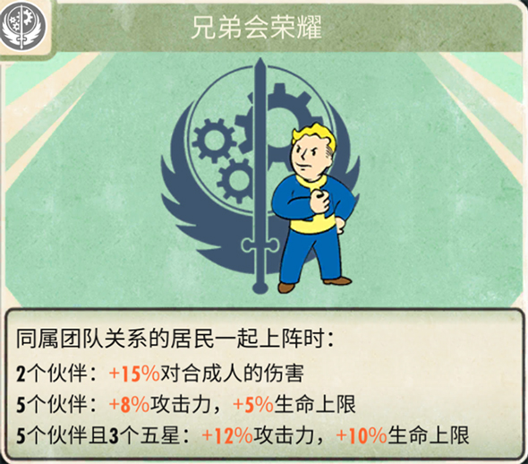 《辐射：避难所Online》SR英雄使用指南——星骑士克罗丝