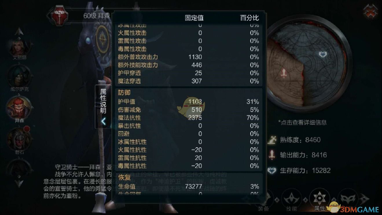 《拉结尔》骑士反伤流加点推荐