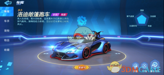 《跑跑卡丁车手游》洛迪敞篷车详解