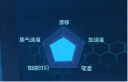 《跑跑卡丁车手游》乌龟车详解