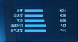 《跑跑卡丁车手游》乌龟车详解