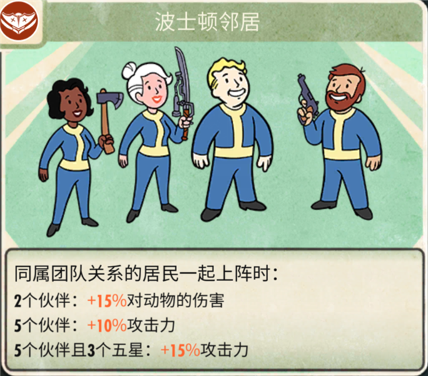“中二少女”闪亮登场 《辐射：避难所Online》新英雄火蚁女评测