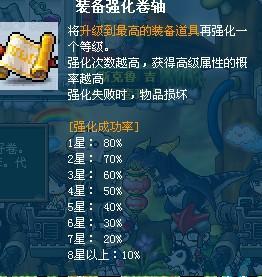 《冒险岛手游》装备强化