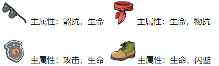 《辐射：避难所Online》配件推荐之原子猫套装