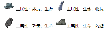 《辐射：避难所Online》配件推荐之芳邻镇之力