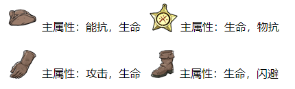 《辐射：避难所Online》配件推荐之最后的希望