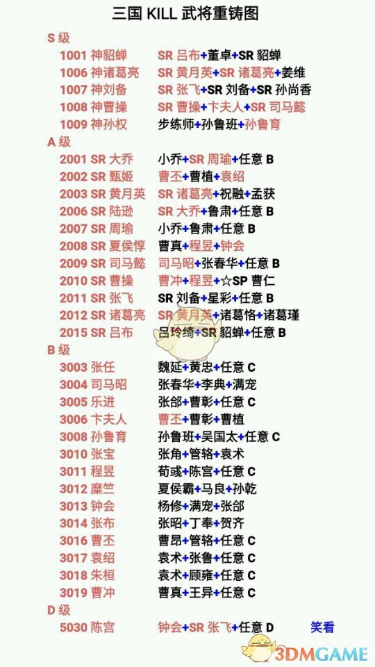 《极略三国》图鉴汇总