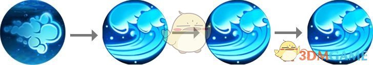 《一起来捉妖》小河神玩法攻略