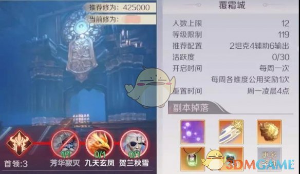 《完美世界手游》 119级团本阵容推荐