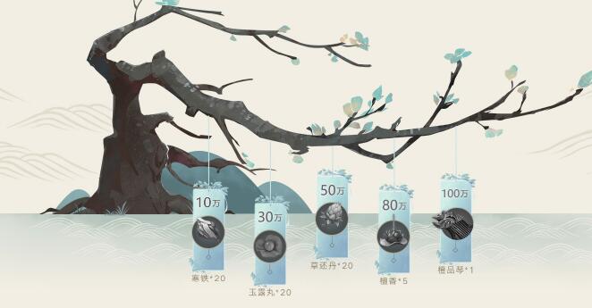 《新笑傲江湖》公测预约福利一览 公测预约礼包介绍