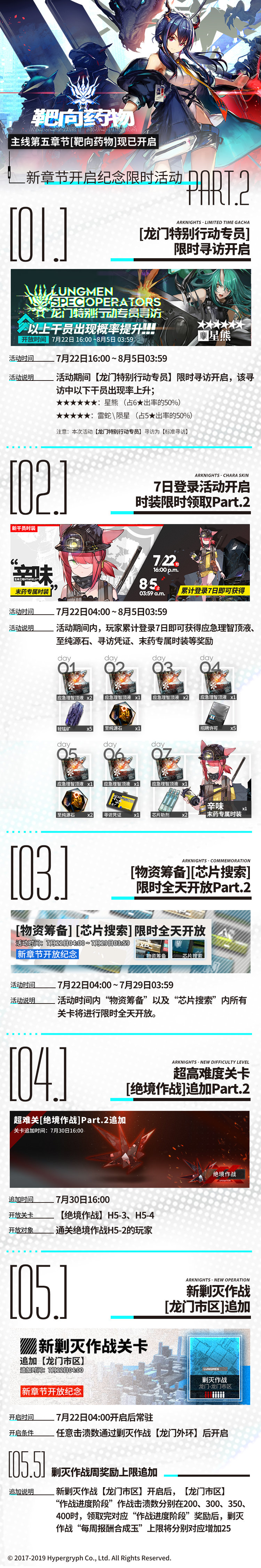 《明日方舟》「靶向药物」章节纪念活动Part.2预告