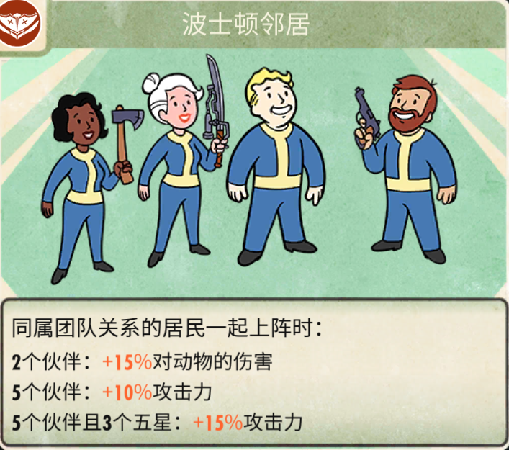 《辐射：避难所Online》SR英雄推荐之泽克