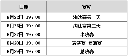 《奇葩战斗家》胡闹大赛来袭，主播带队欢乐PK