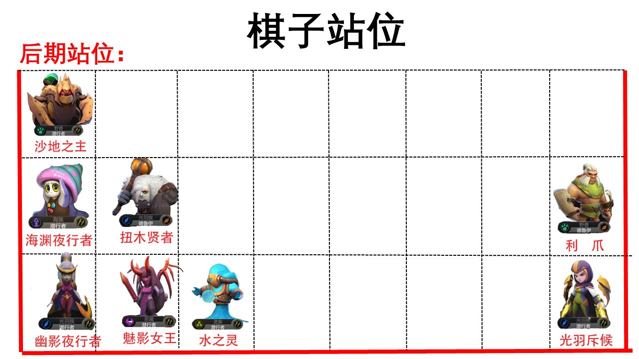 《多多自走棋》刺客全方位强势阵容搭配汇总