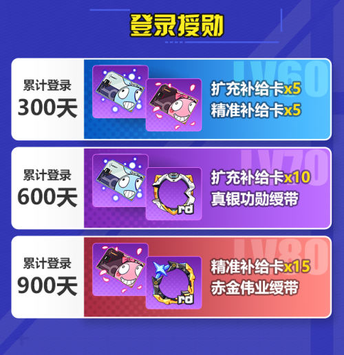 《崩坏3》累计登录活动详情