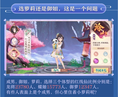 《狐妖小红娘》手游终测 趣味数据大盘点