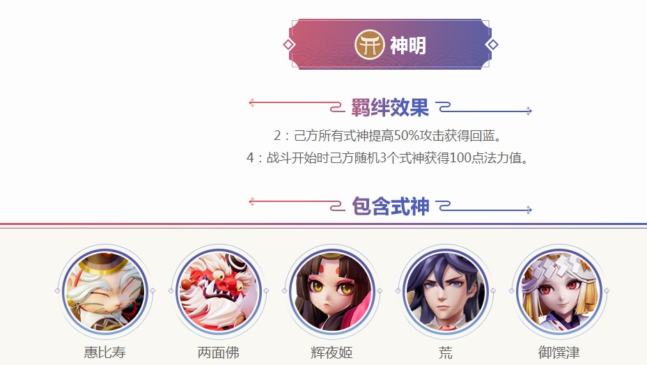《阴阳师智走棋》自走棋模式羁绊效果大全