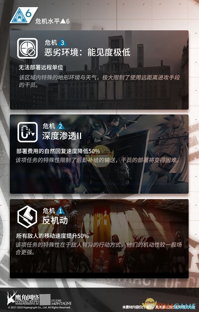 《明日方舟》危机合约玩法攻略