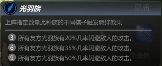 《多多自走棋》防御类羁绊全面详解