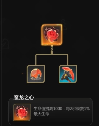 《多多自走棋》防御类羁绊全面详解