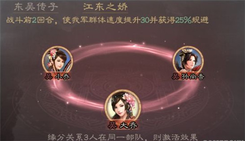 《三国志战略版》孙尚香战法搭配推荐