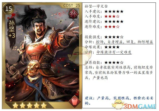 《狼烟四起》孙策势力进阶武将推荐