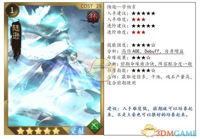 《狼烟四起》孙策势力进阶武将推荐