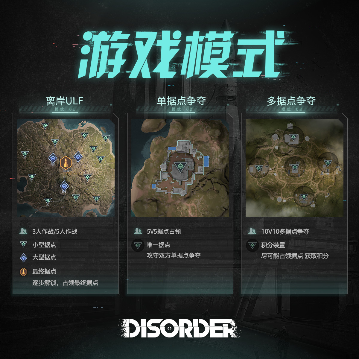 《Disorder》手游11月29日测试再启，你想知道的都在这里!