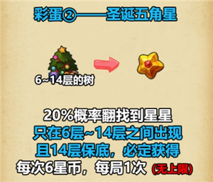 《不思议迷宫》圣诞大作战活动攻略