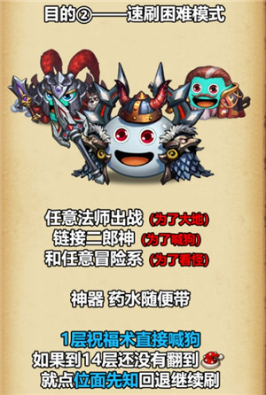 《不思议迷宫》圣诞大作战活动攻略