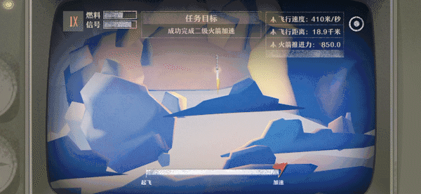 《第九所》火箭试飞失败解决方法