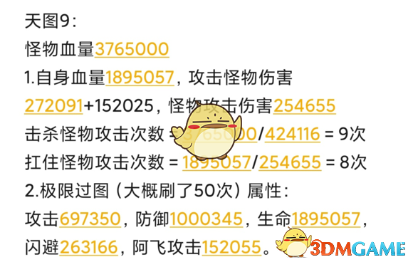 《玄元剑仙》仙界到破碎虚空过图属性汇总