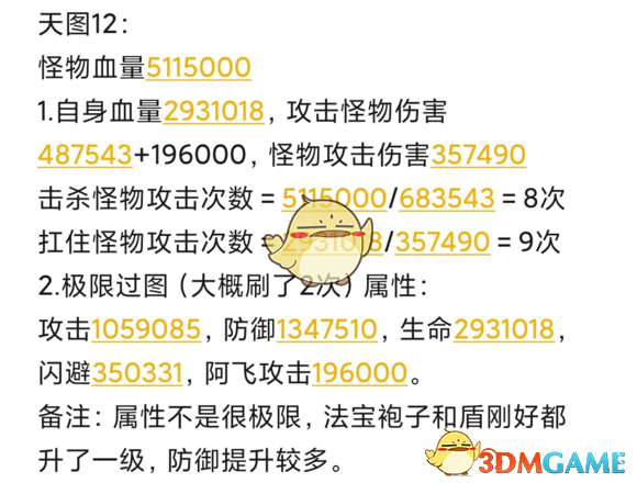 《玄元剑仙》仙界到破碎虚空过图属性汇总