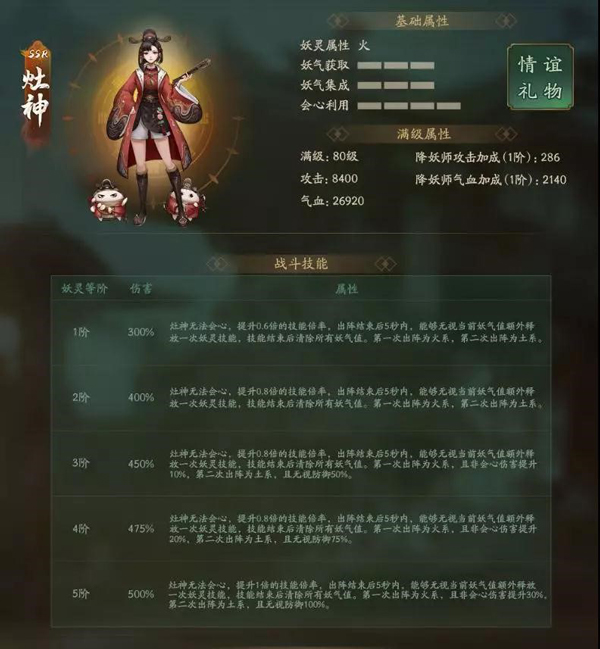 灶神朝天禀善恶 《神都夜行录》全新妖灵“灶神”欢喜降临