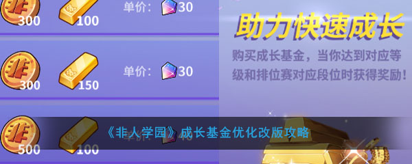 《非人学园》成长基金优化改版攻略