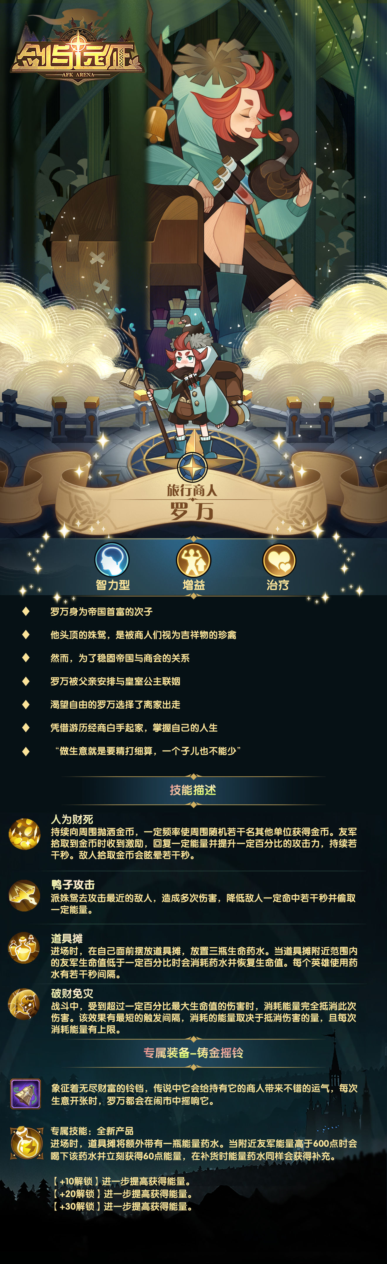 《剑与远征》商人罗万阵容搭配指南
