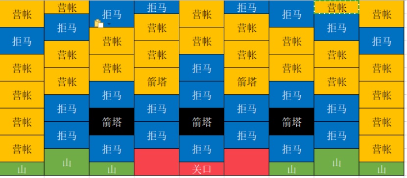 《三国志战略版》兵营及军营建造技巧分享